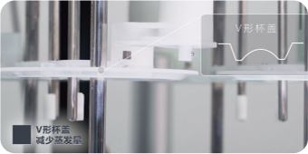サンプリングシステム付き8カップ薬物溶解装置 詳細 - 蒸発防止カバー RC-2008では、溶媒の蒸発による実験結果への影響を考慮し、溶解カップにぴったりフィットするV字型の蓋デザインを採用し、溶媒の蒸発を最小限に抑えます。